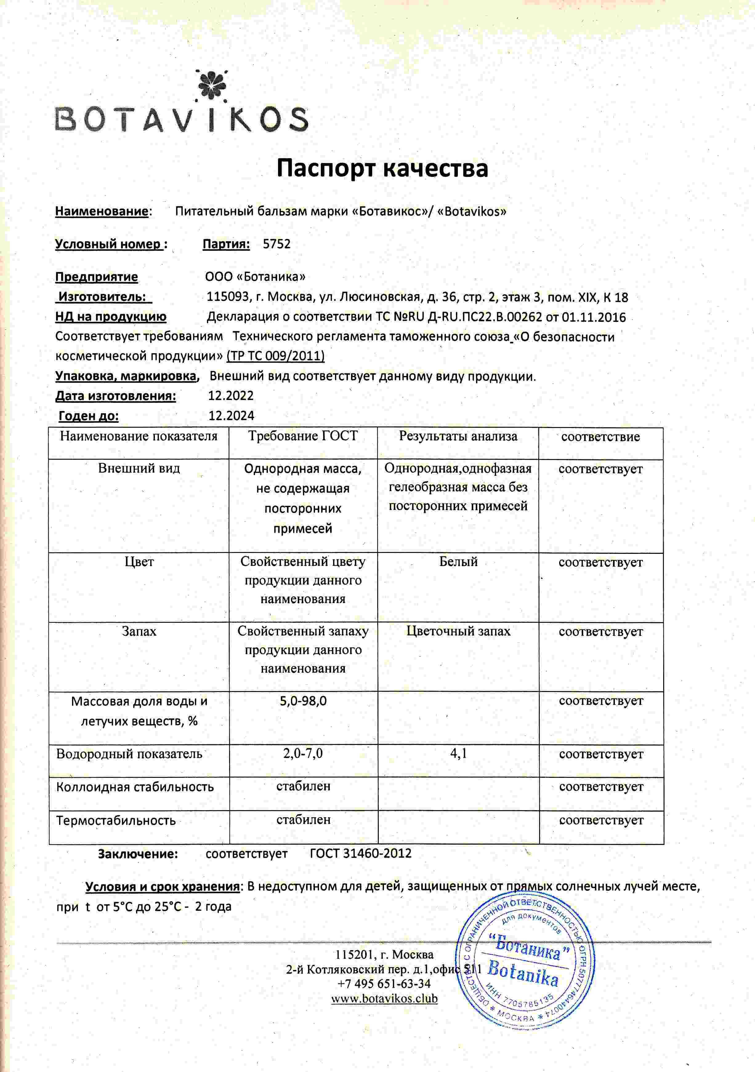 Паспорт №122022